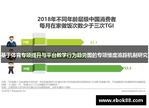 基于体育专项提升与平台教学行为趋势图的专项维度追踪机制研究