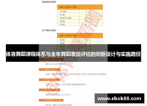 体育舞蹈课程体系与全年舞蹈表现评估的创新设计与实施路径