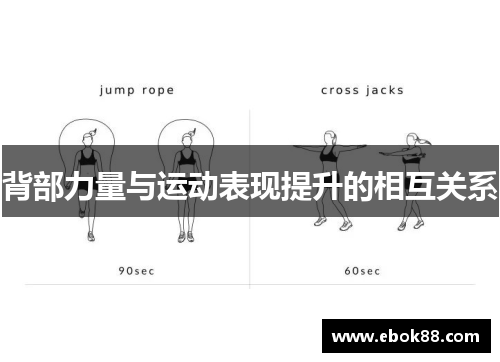 背部力量与运动表现提升的相互关系