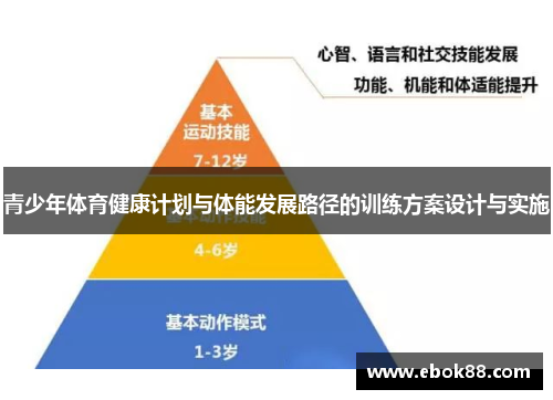 青少年体育健康计划与体能发展路径的训练方案设计与实施